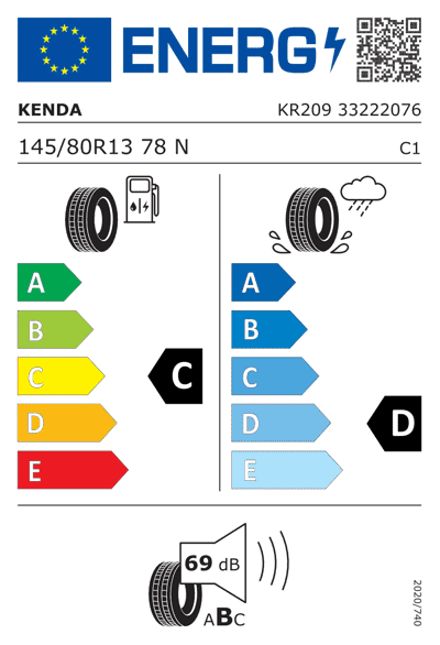 Energy Label