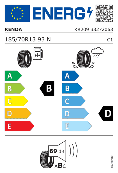 Energy Label