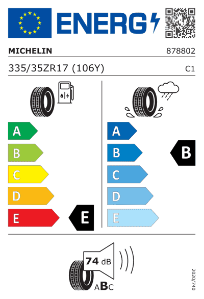 Energy Label