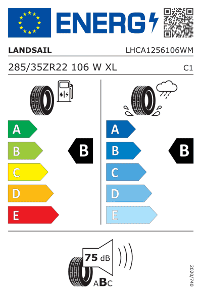 Energy Label