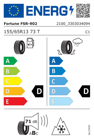 Energy Label