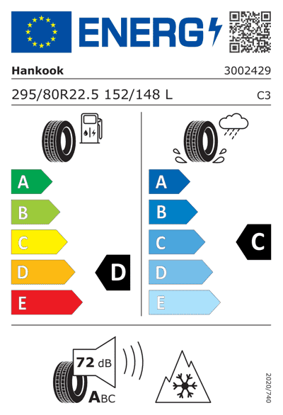 Energy Label