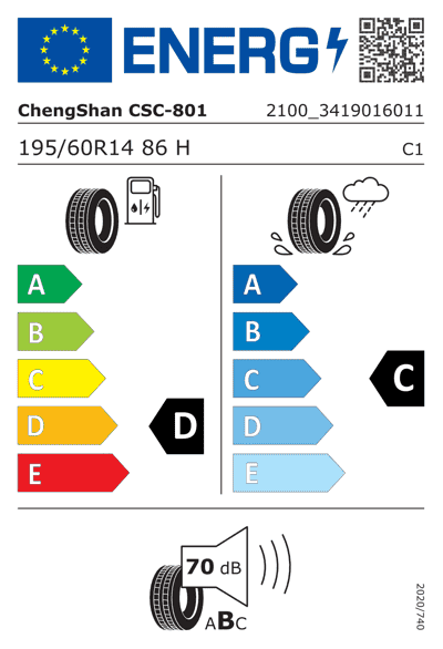 Energy Label