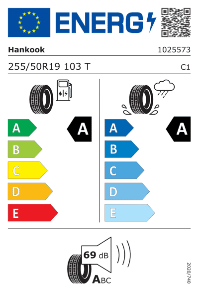 Energy Label