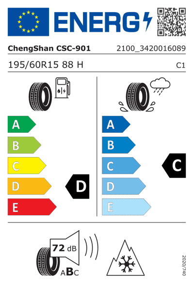 Energy Label