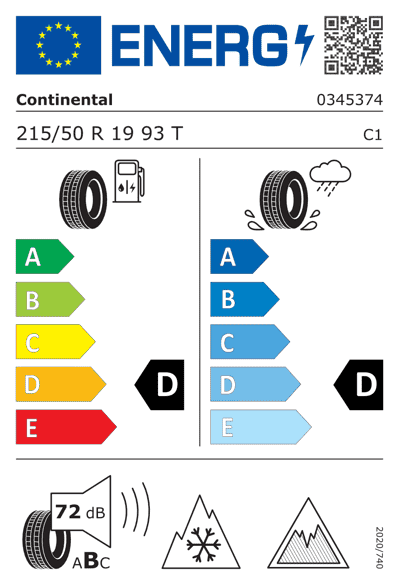 Energy Label