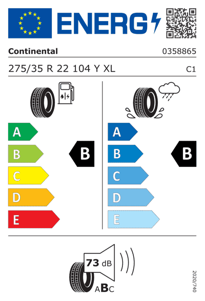 Energy Label