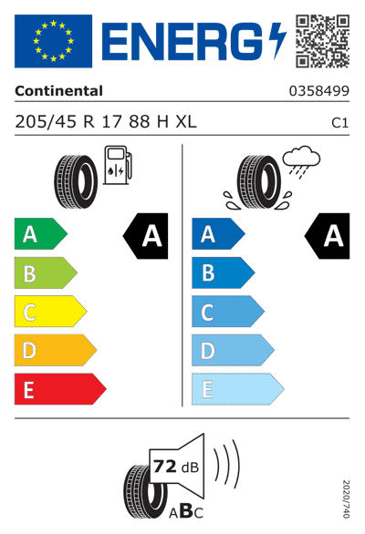 Energy Label