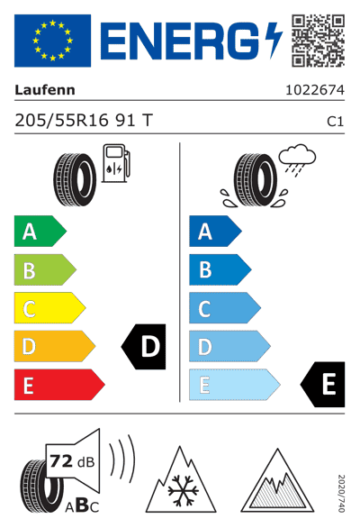 Energy Label