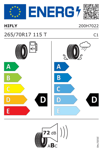 Energy Label