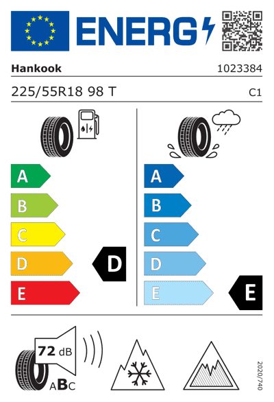 Energy Label