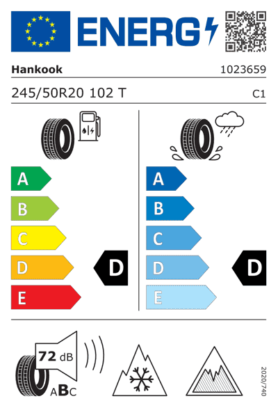 Energy Label