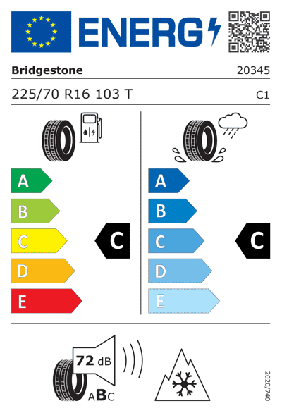 Energy Label