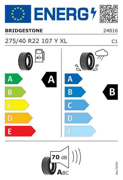 Energy Label