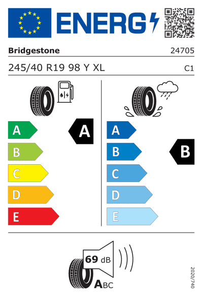 Energy Label