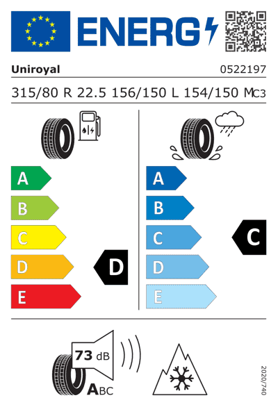 Energy Label