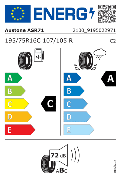 Energy Label