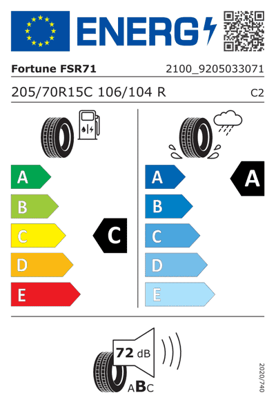Energy Label