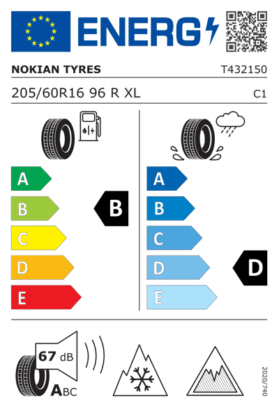 Energy Label