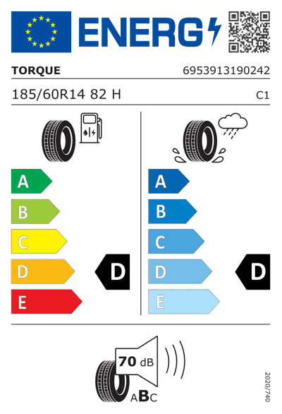 Energy Label