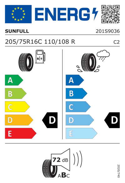 Energy Label