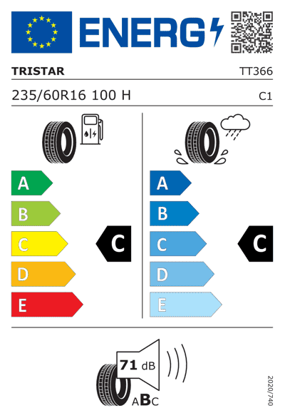 Energy Label