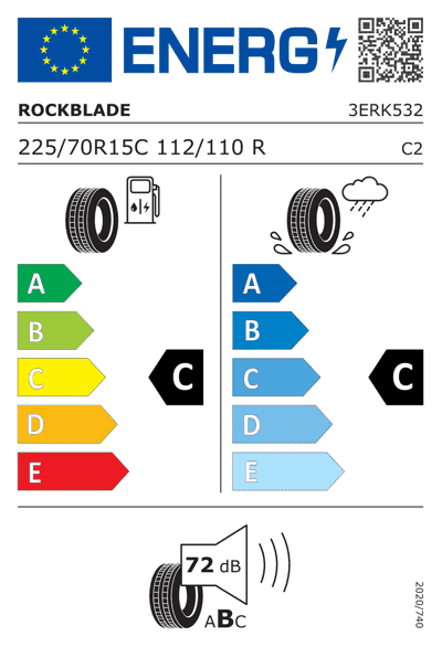 Energy Label