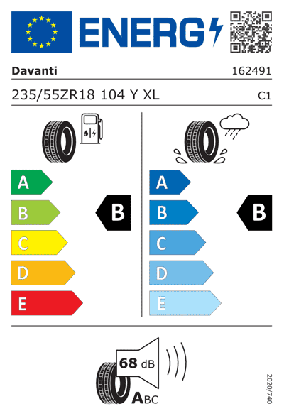 Energy Label