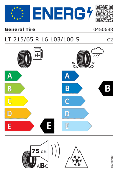 Energy Label