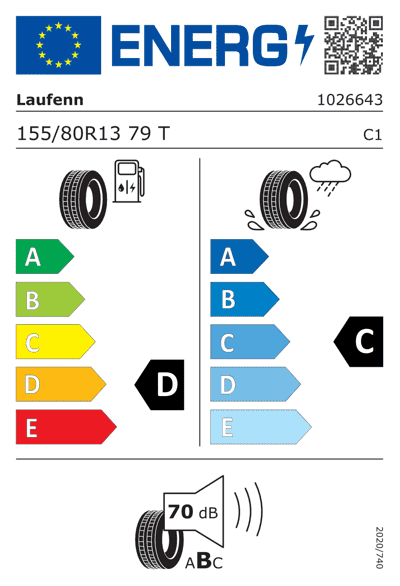 Energy Label