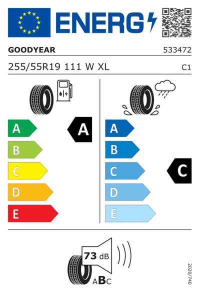 Energy Label