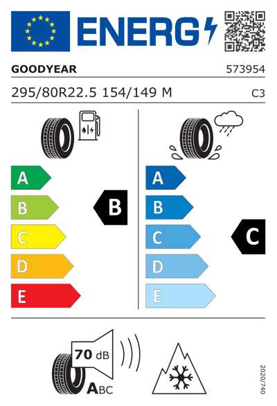 Energy Label