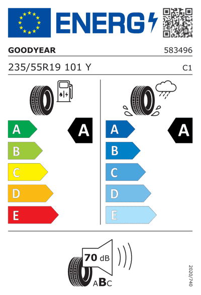 Energy Label