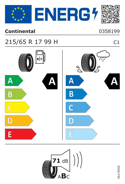 Energy Label