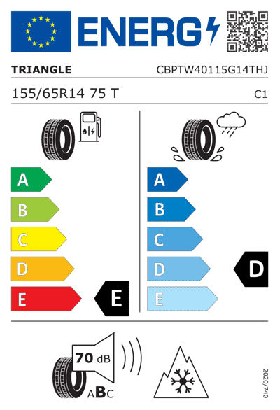 Energy Label