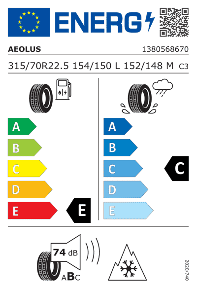 Energy Label