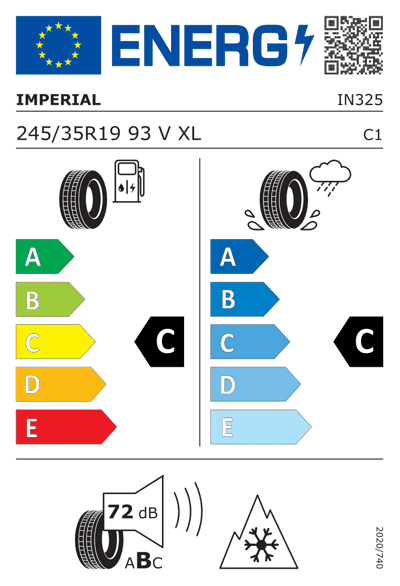Energy Label