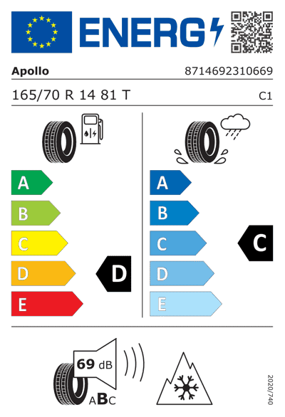 Energy Label