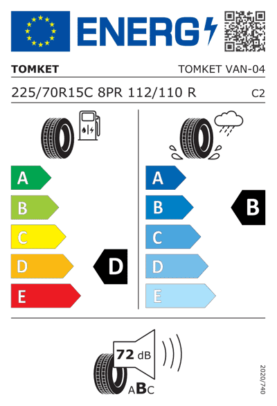 Energy Label