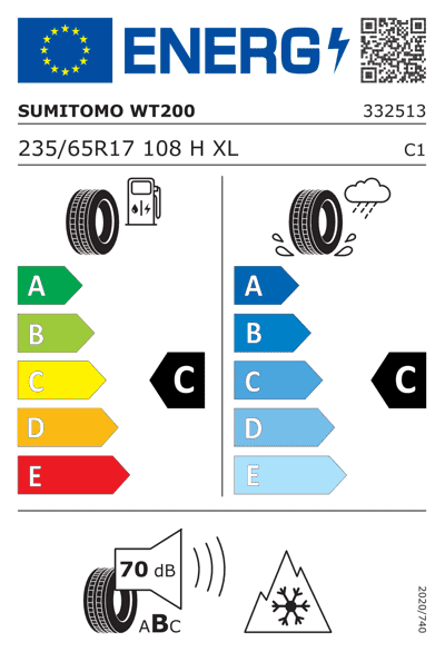 Energy Label