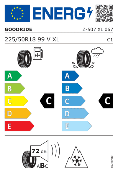 Energy Label
