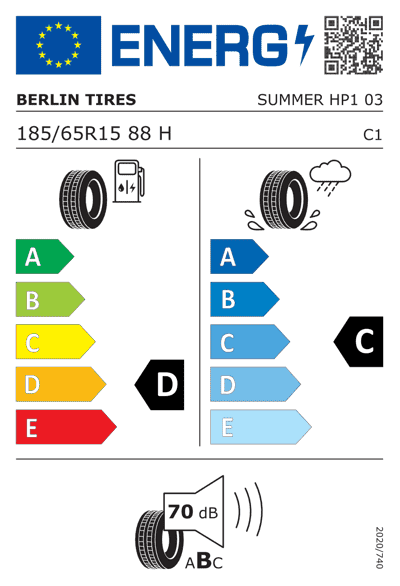 Energy Label