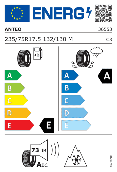 Energy Label