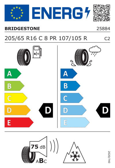 Energy Label