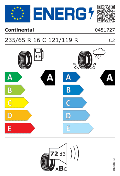 Energy Label