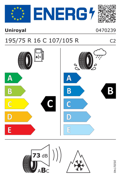 Energy Label