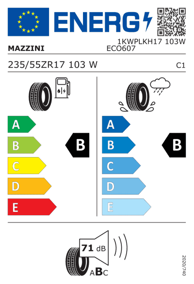 Energy Label