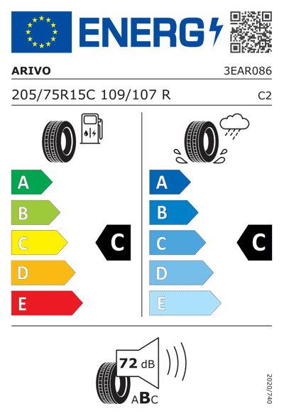 Energy Label