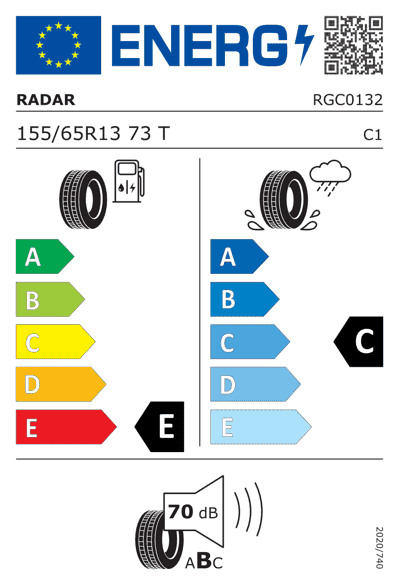 Energy Label