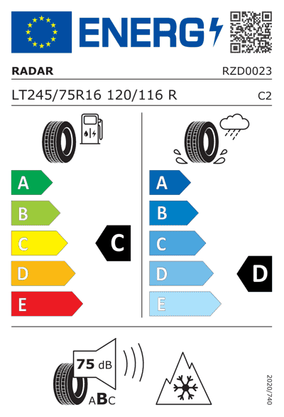 Energy Label
